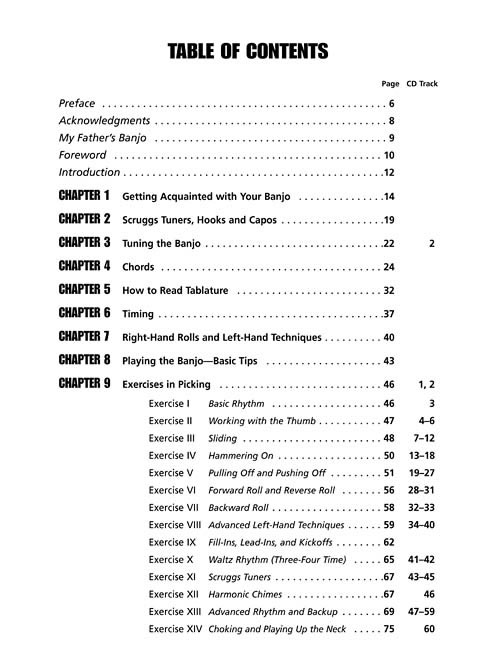 table of contents