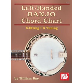 Left-Handed Banjo Chord Chart q 5-String - G Tuning