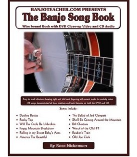 How to Practice Banjo| Banjo Practice Habits | Practicing Instruction