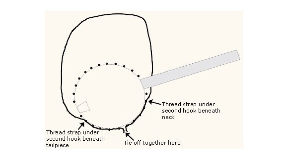 How to Attach a Banjo Strap